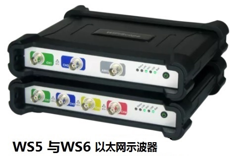 WS5\WS6以太网示波器1 GSa/s采样，2~4通道14位高分辨率以太网LAN示波器。8、12、14、16位动态分辨率，0.25%直流垂直精度，0.1%典型值，高达250 MHz带宽，每个通道最多256 MB内存，
高达200MSa/s的连续存储硬盘速率
