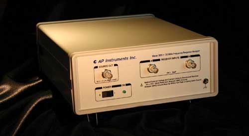低频可到0.01Hz,高频可到30MHz ,输入隔离电压到：1000V，可选带宽：1Hz~~1kHz.测试数据经USB口传输到电脑。