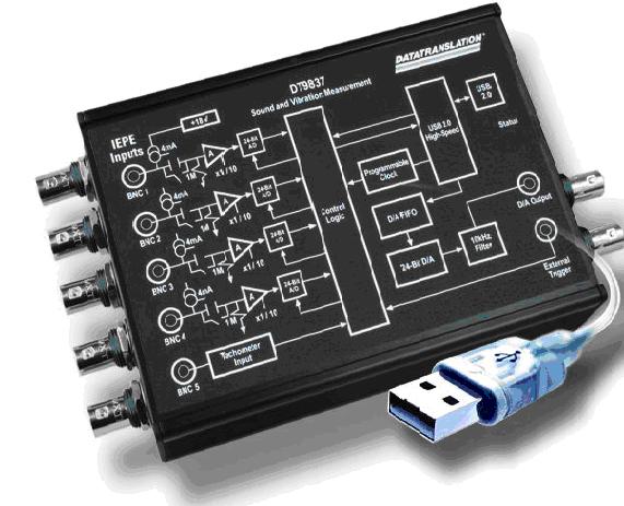 USB口小型振动测试仪高精度的数据采集模块， 是便携式振动和噪音测试的理想选择。4通道可直接连接 IEPE (ICP)传感器输入，1通道转速计信号输入能满足实验室或相关领域的要求。 